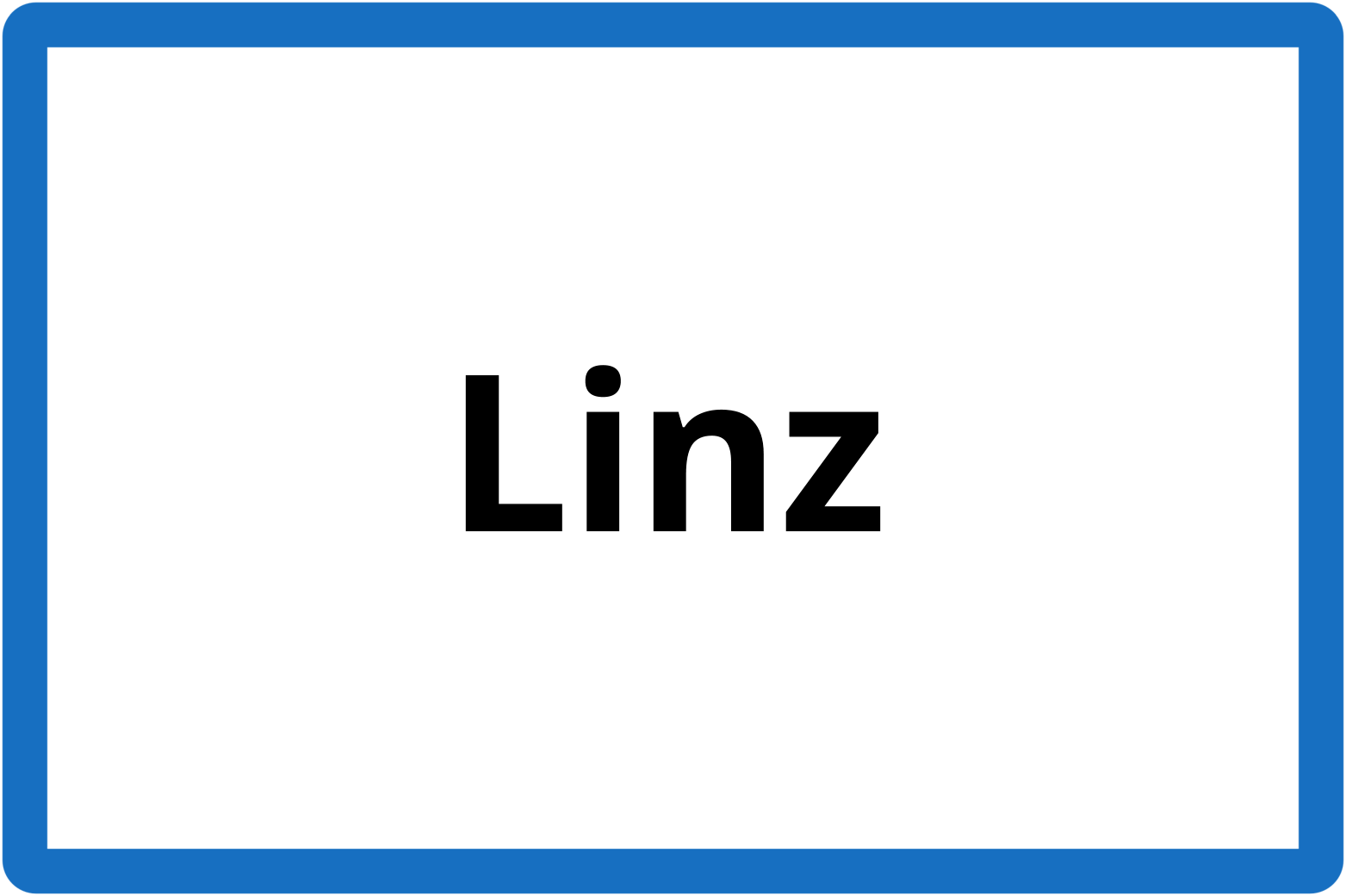 Webdesign Linz